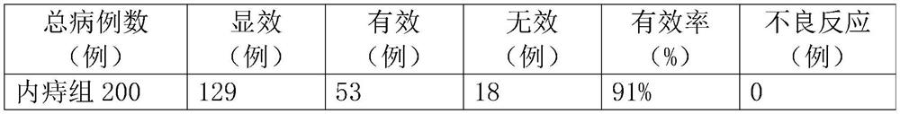 Traditional Chinese medicine preparation for treating internal hemorrhoids