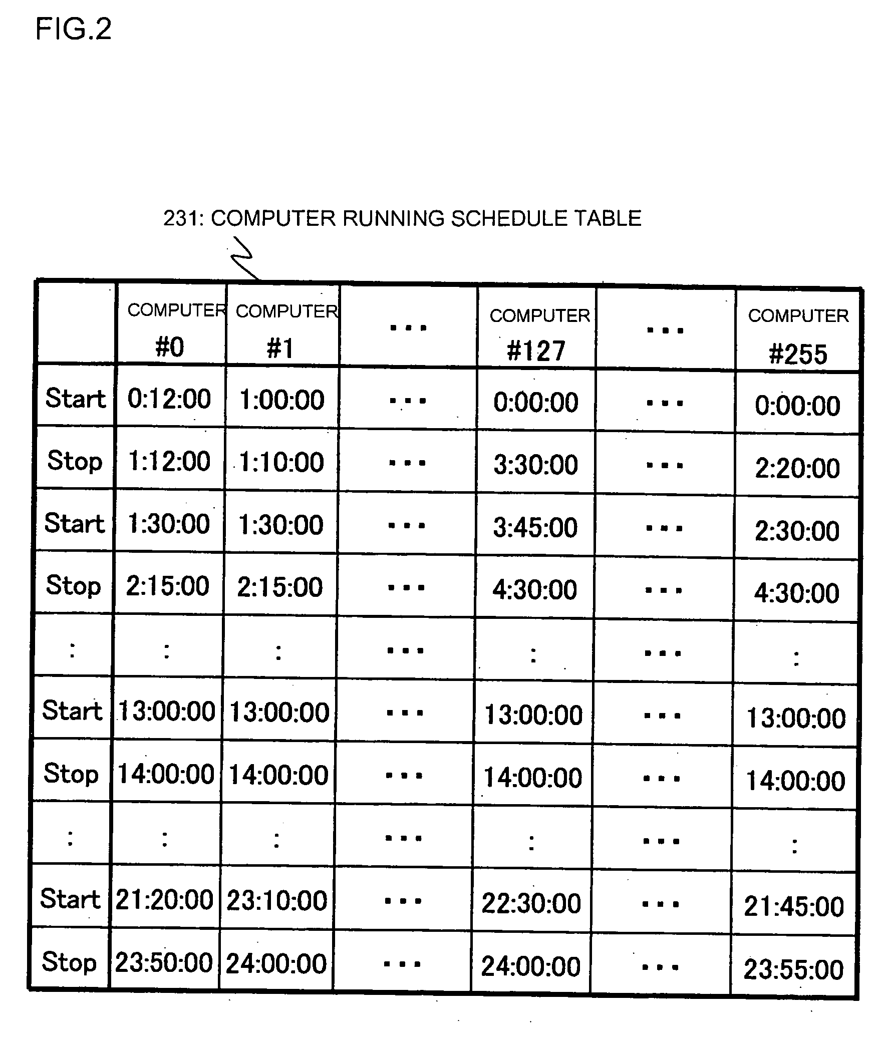 Computer apparatus, storage apparatus, system management apparatus, and hard disk unit power supply controlling method