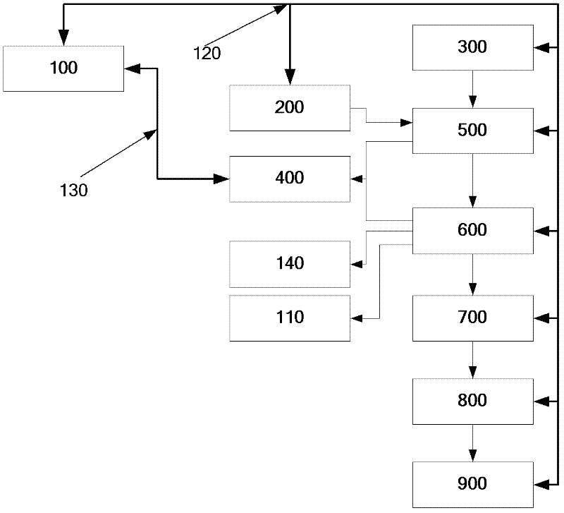 System for efficiently cracking electronic wastes based on strong plasma