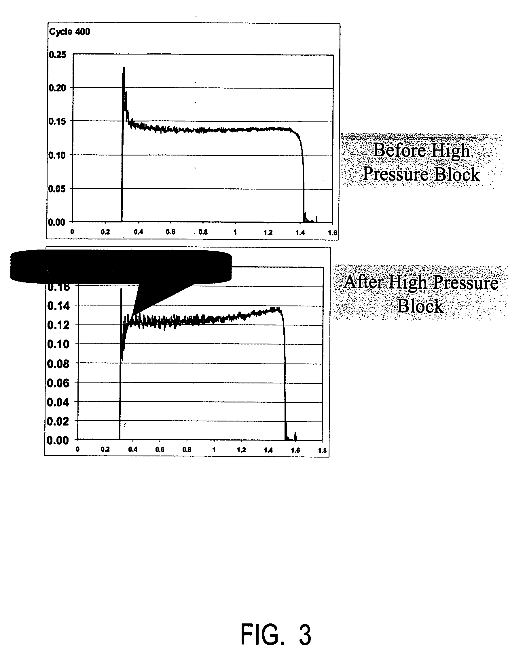 Friction material