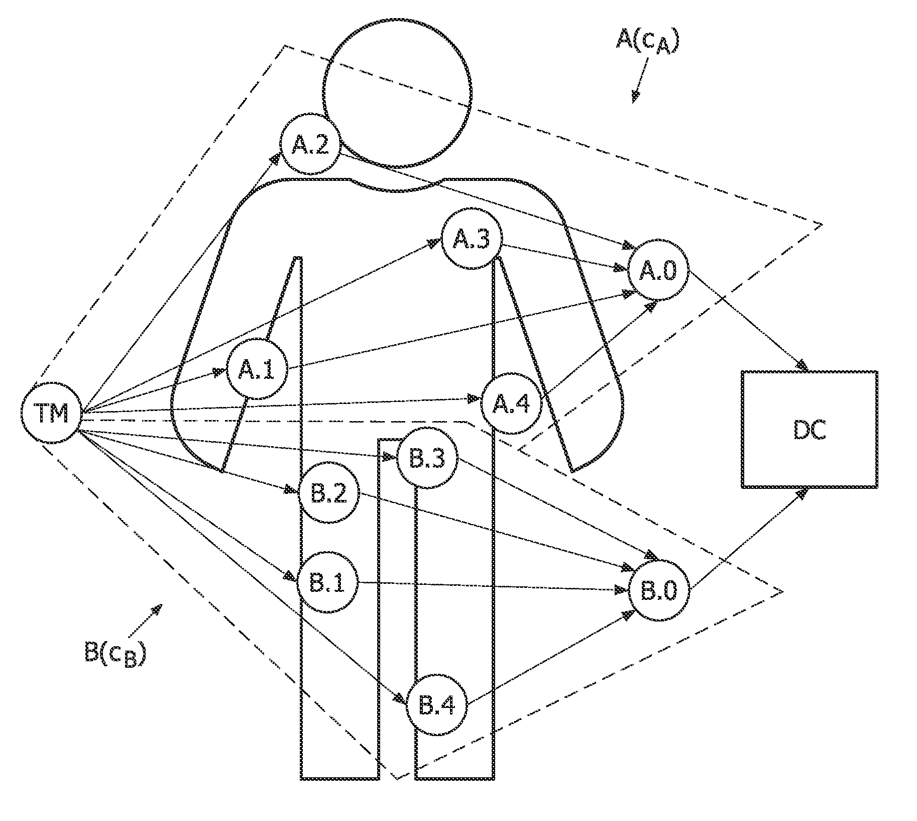 Time synchronization of a plurality of different wireless networks with data sensors