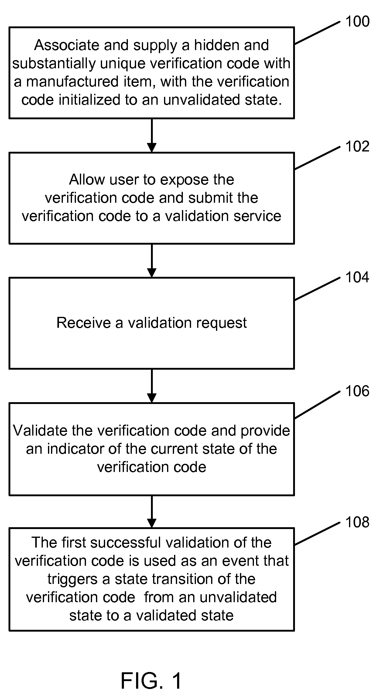 Method for providing product safety to a manufactured item using a multiple use verification code