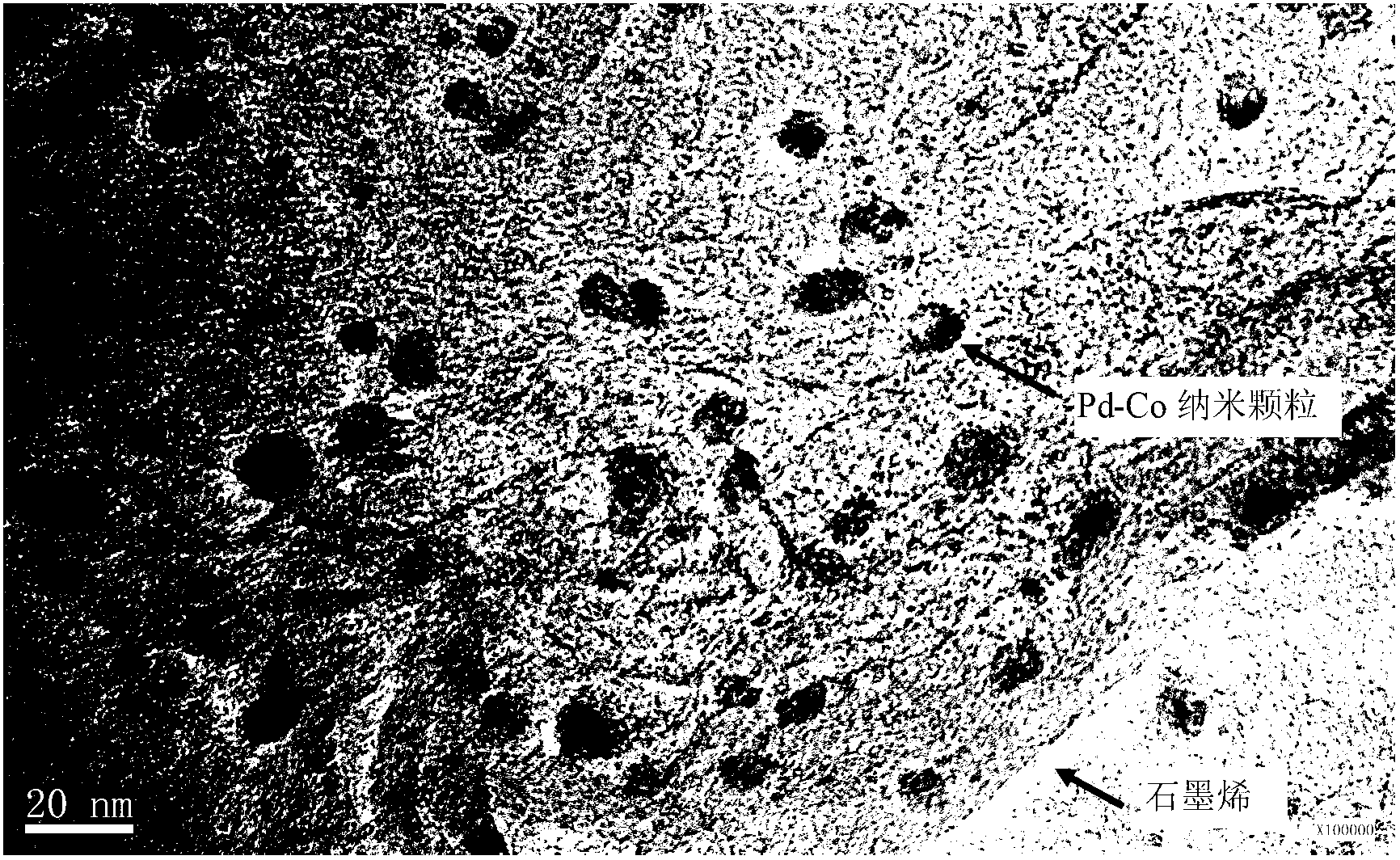 Method for preparing bimetallic nanometer alloy composite material by taking graphene as carrier