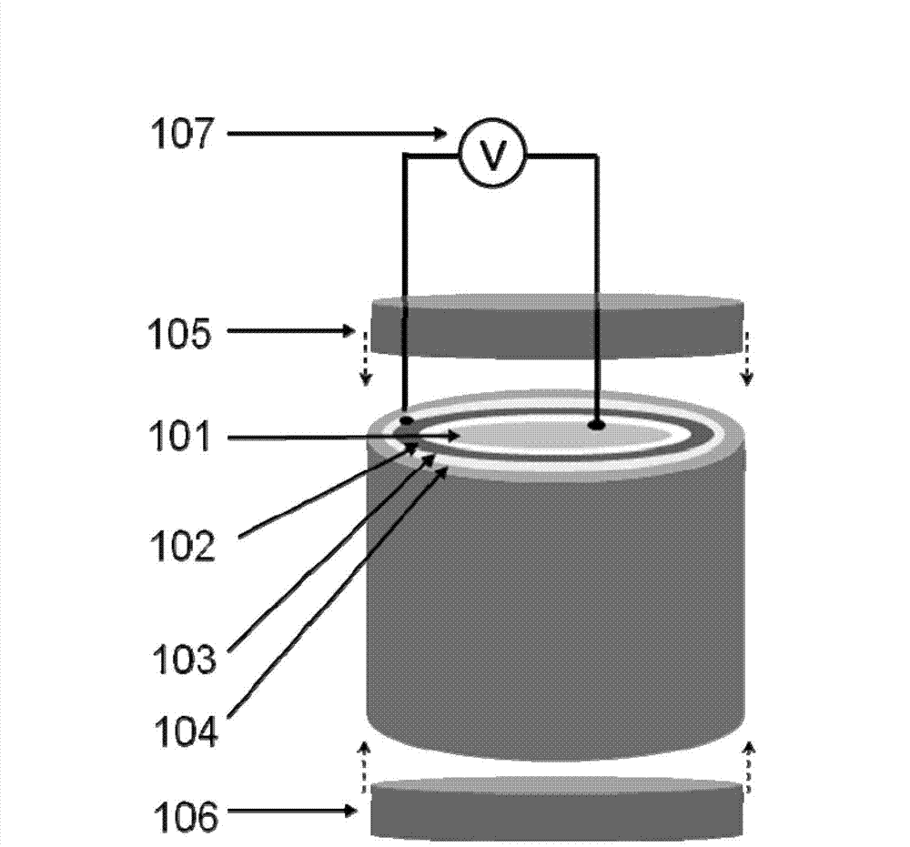 Ultrasonic sound and sound wave detector based on triboelectricity nanometer generator