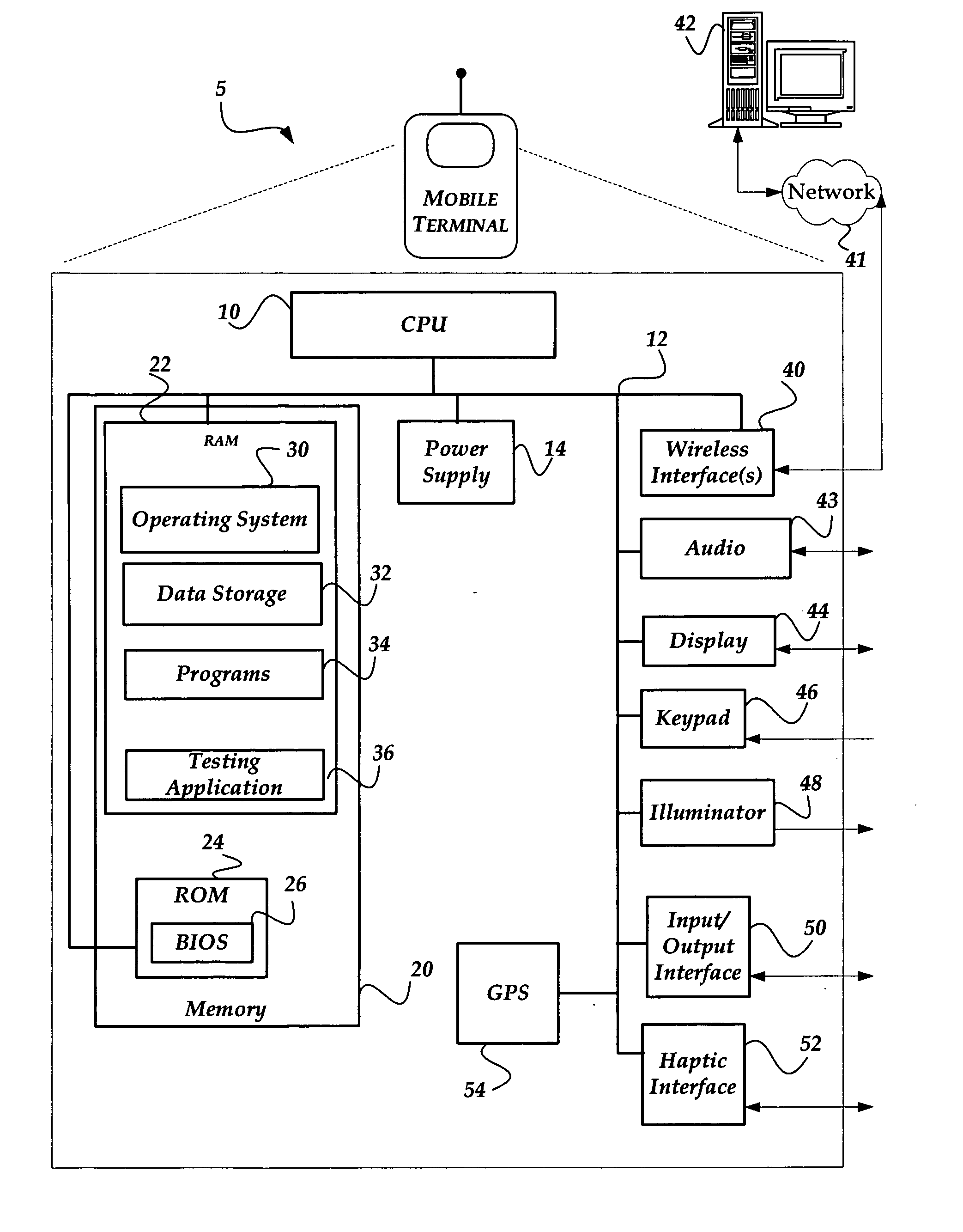 Tester for determining the validity of a feature in a remote device