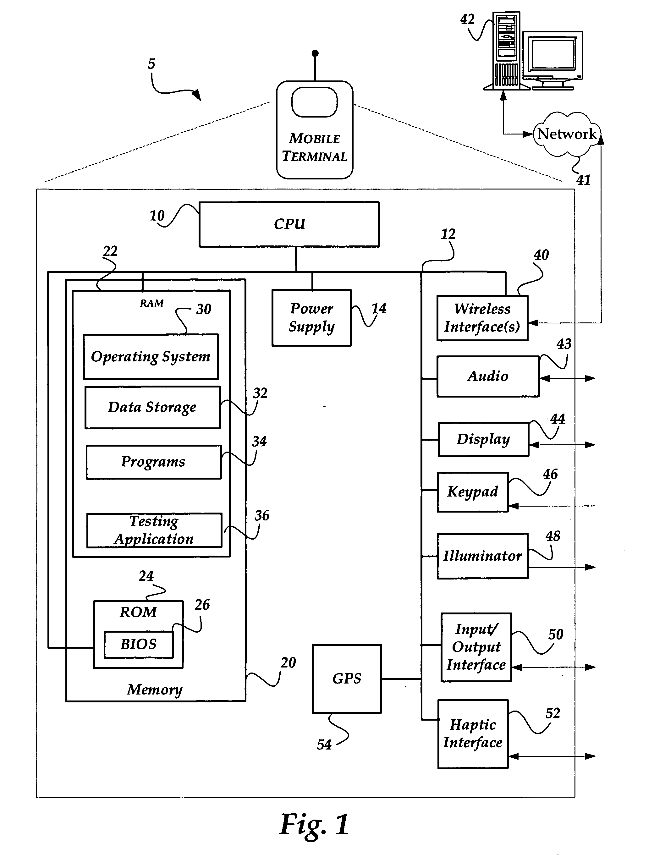 Tester for determining the validity of a feature in a remote device