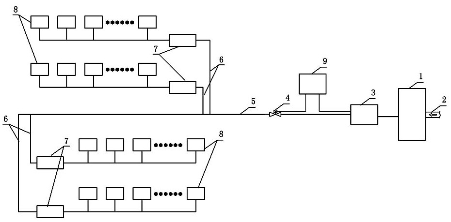 Atomized water supply system