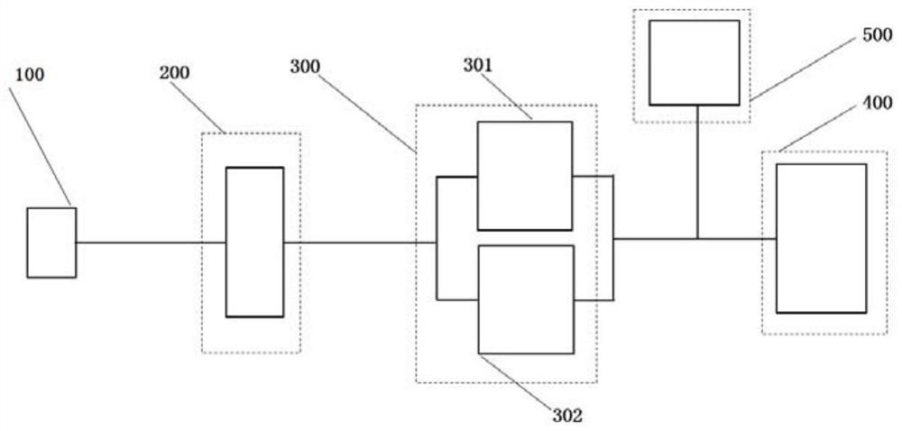 A near-field heat reflection measuring device