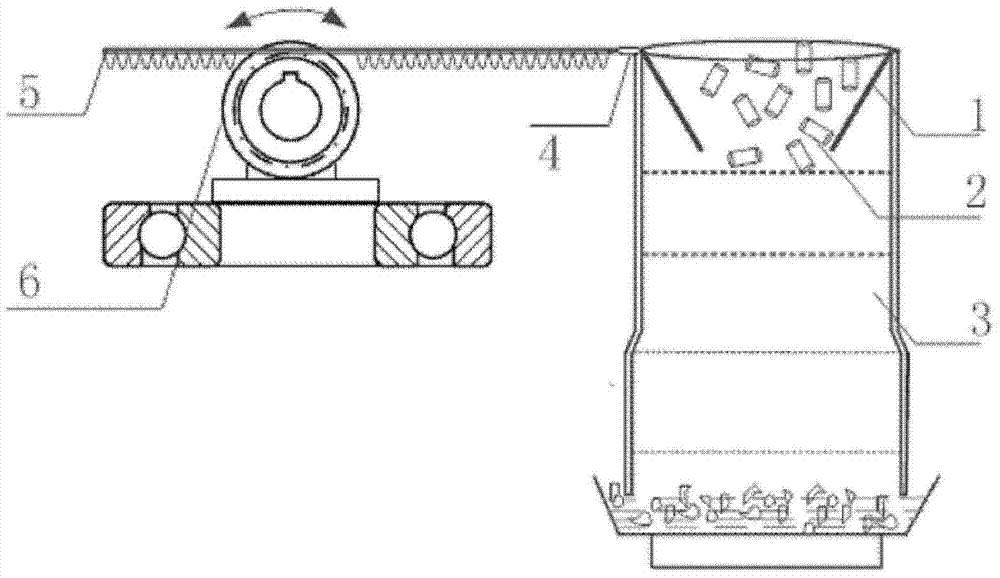 A kind of distributing device for waste pyrolysis gasification furnace