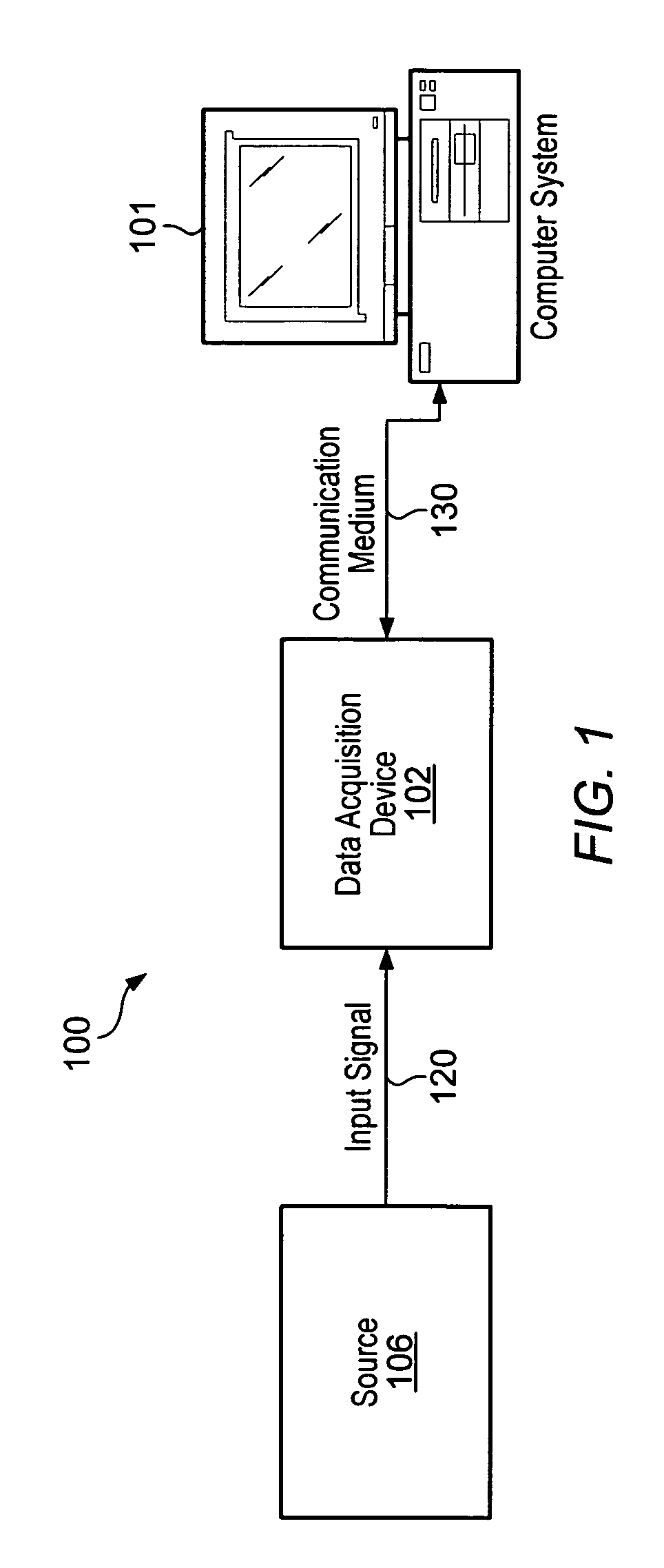 Calibrating analog-to-digital systems using a precision reference and a pulse-width modulation circuit to reduce local and large signal nonlinearities