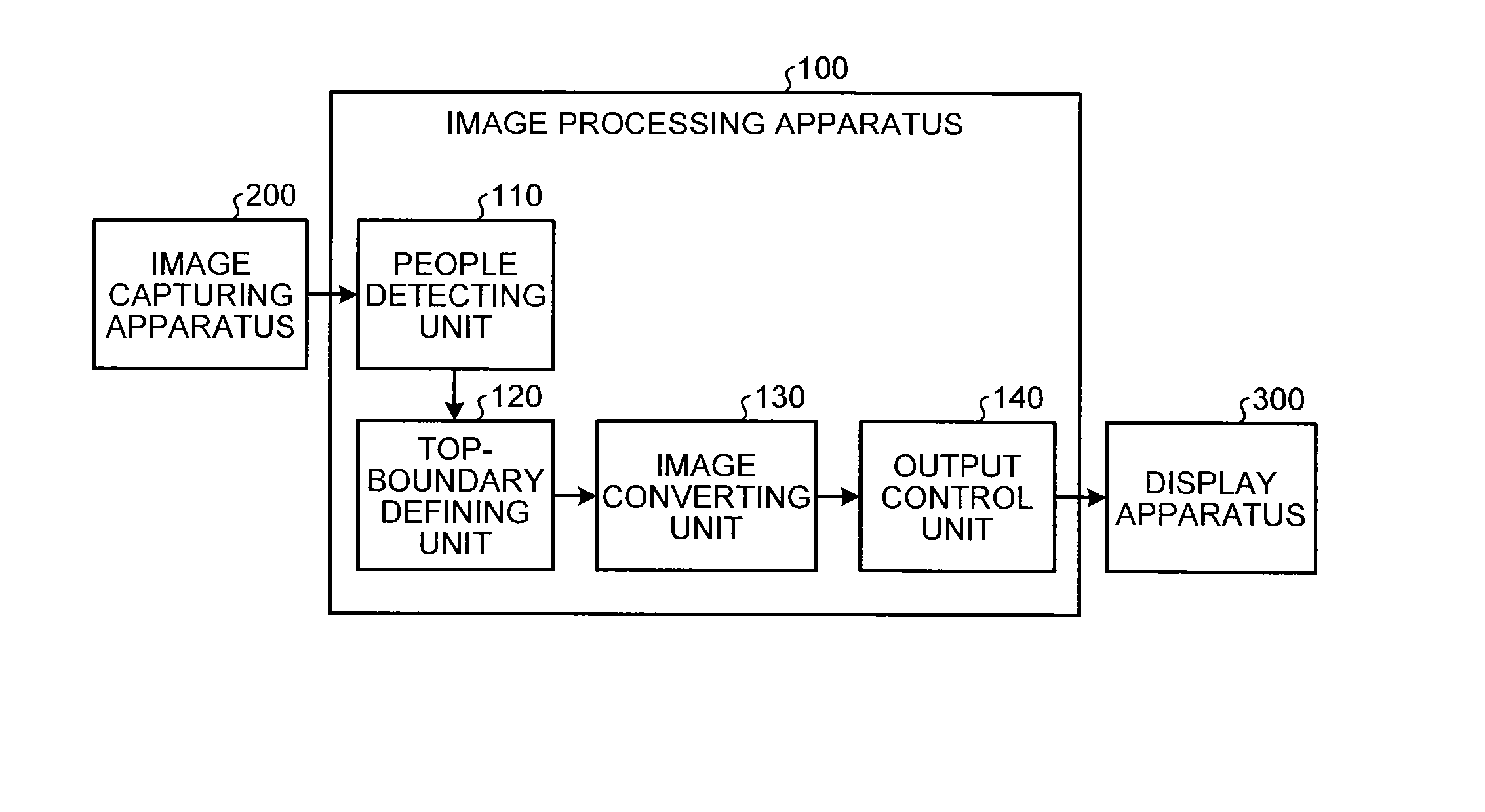 Image processing apparatus, image processing system, and non-transitory computer-readable medium