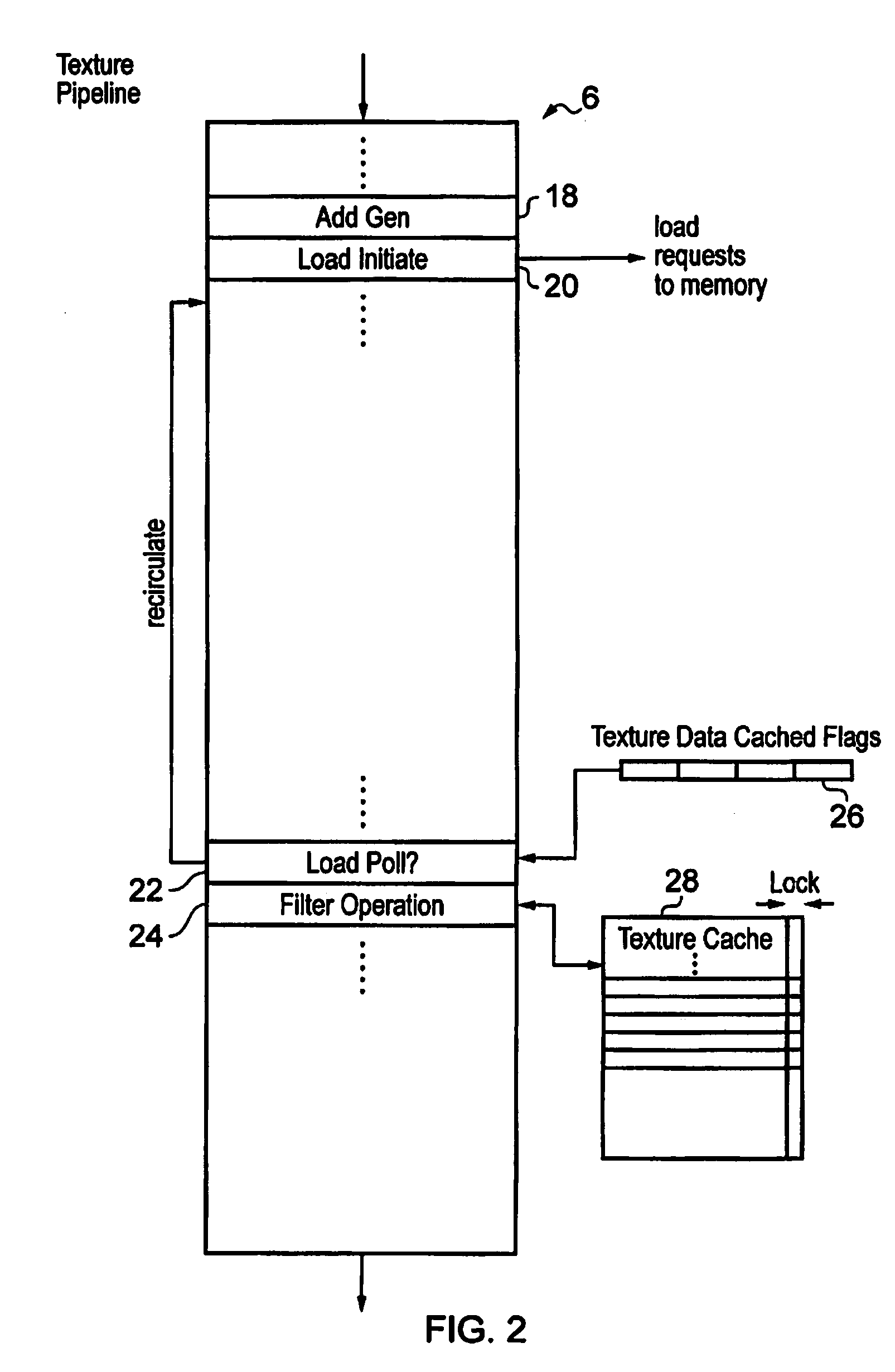 Processing order with integer inputs and floating point inputs