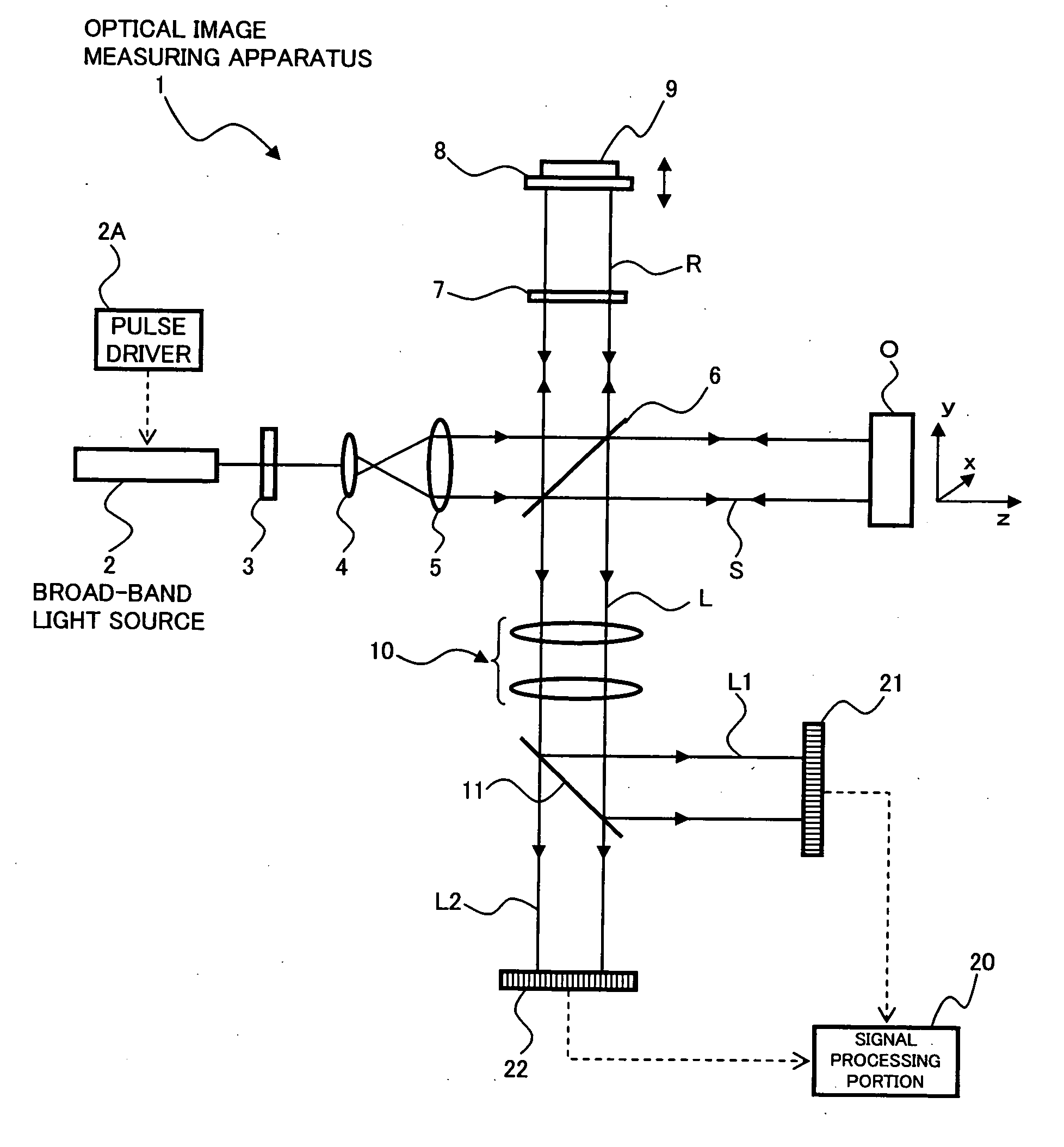 Optical image measuring apparatus and optical image measuring method