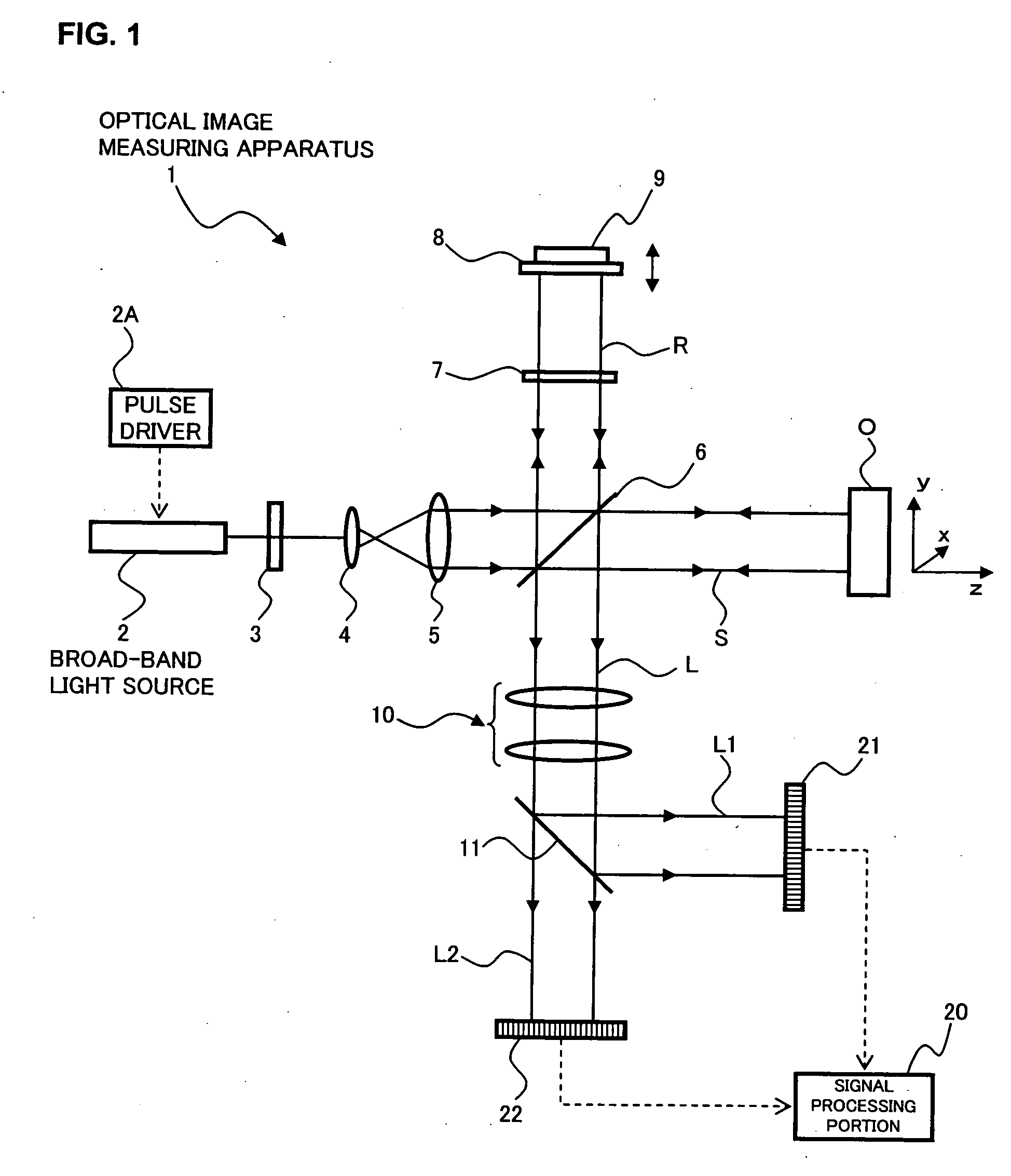 Optical image measuring apparatus and optical image measuring method