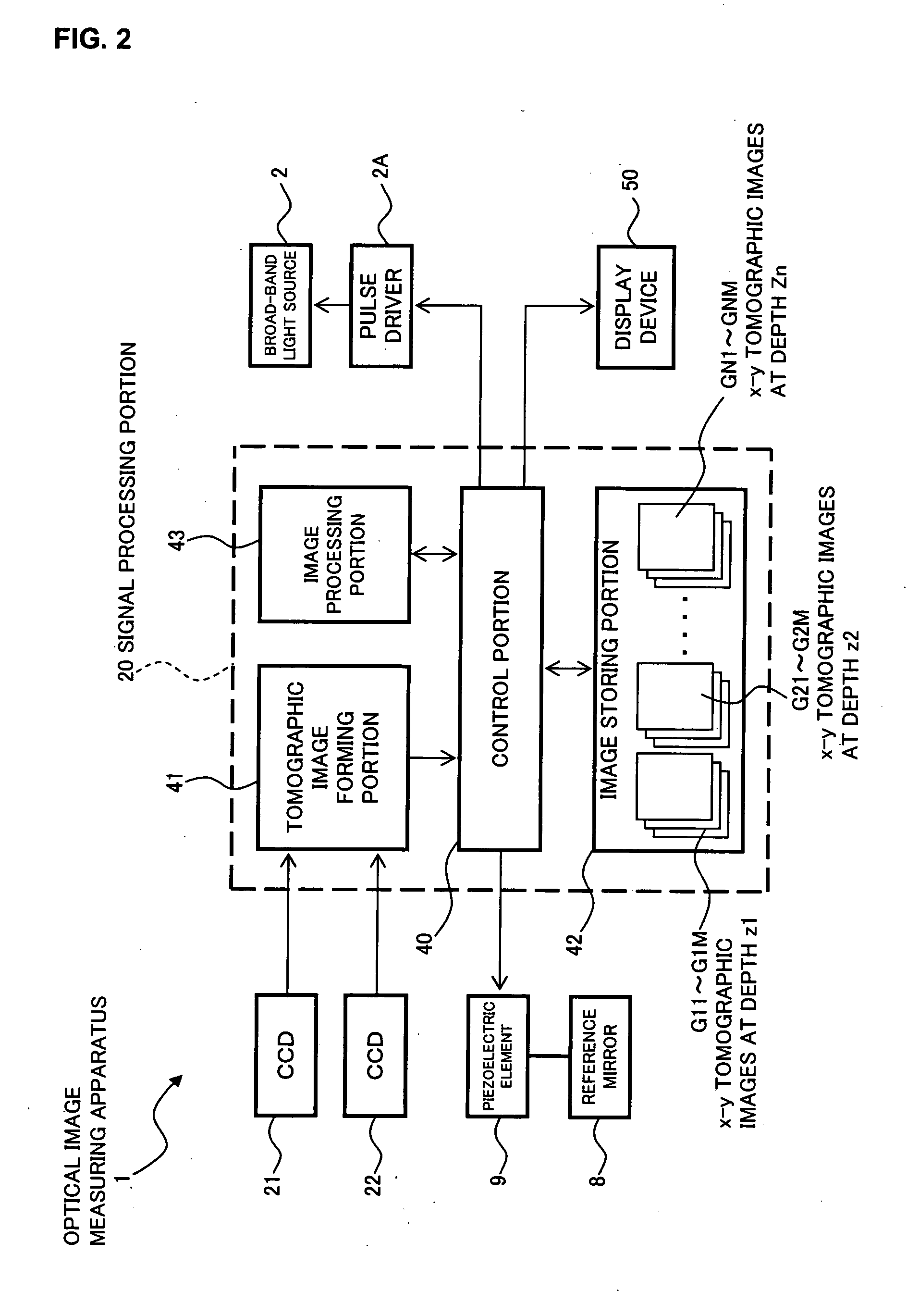 Optical image measuring apparatus and optical image measuring method