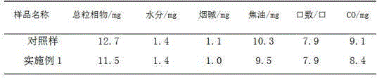 Wetting-property-enhancing fragrance-increasing plant particle, preparing method of wetting-property-enhancing fragrance-increasing plant particle and application of wetting-property-enhancing fragrance-increasing plant particle