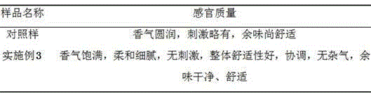 Wetting-property-enhancing fragrance-increasing plant particle, preparing method of wetting-property-enhancing fragrance-increasing plant particle and application of wetting-property-enhancing fragrance-increasing plant particle