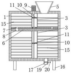 Homogenizing, mixing and feeding device for lithium battery electrodes