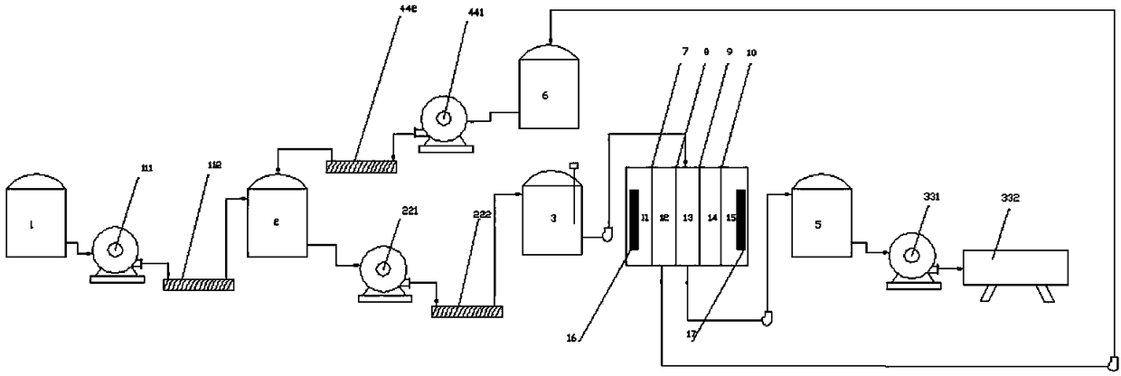 Method and system for producing D-phenylalanine