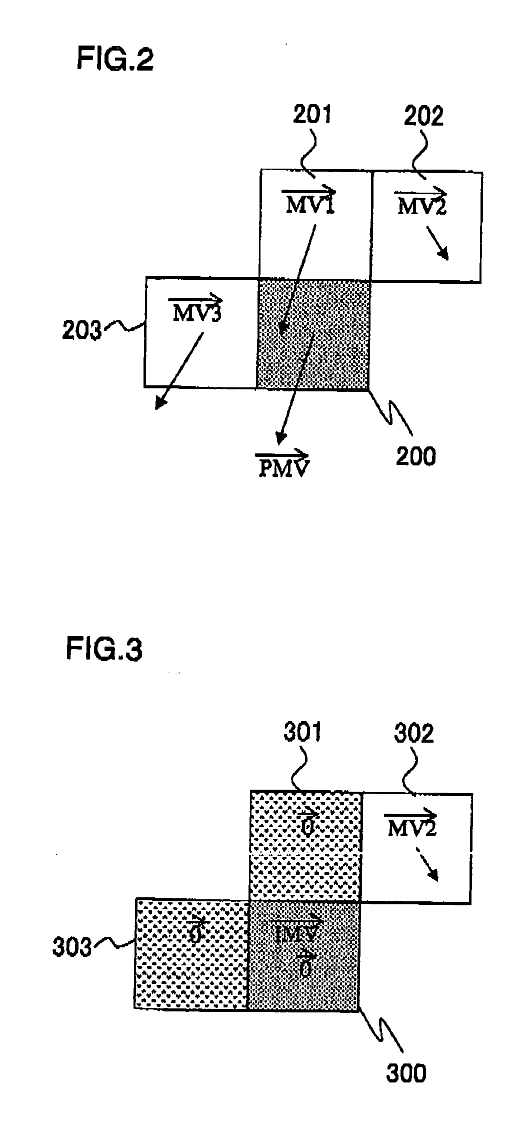 Motion vector detection circuit, image encoding circuit, motion vector detection method and image encoding method