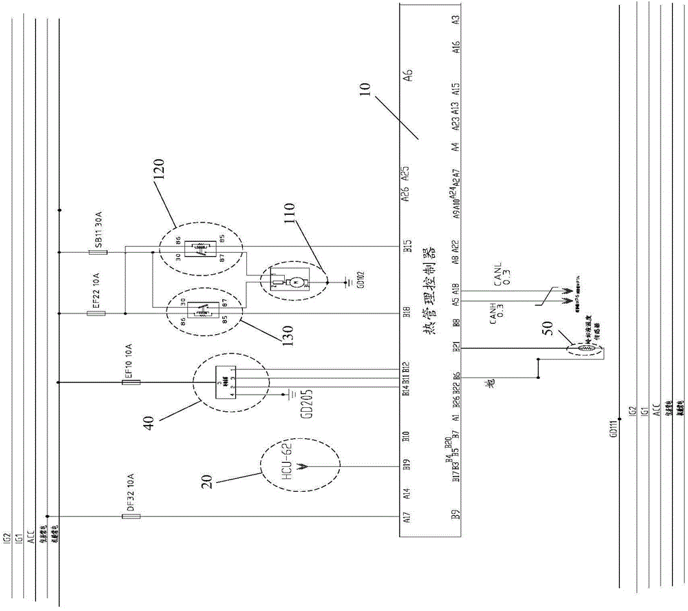 Temperature control system and method