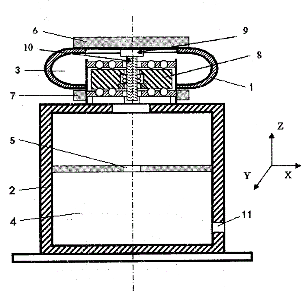 Low-frequency air spring vibration isolator with motion converter