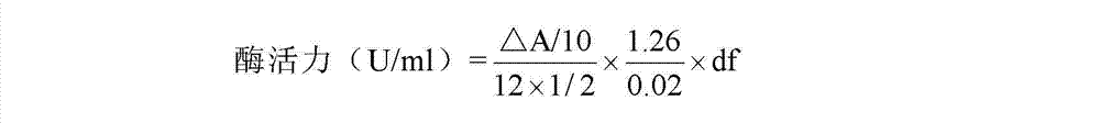 Preparation method of palmitoyl coenzyme A