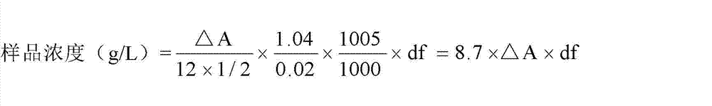 Preparation method of palmitoyl coenzyme A