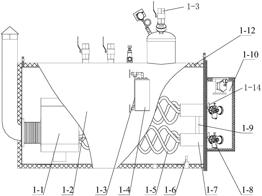 Soil steam sterilization machine