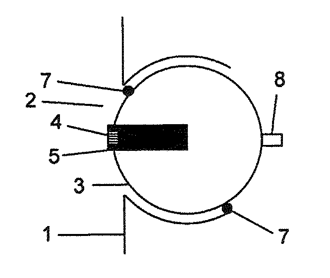 Sensor protector