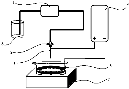 Preparation method and apparatus of chitosan beads