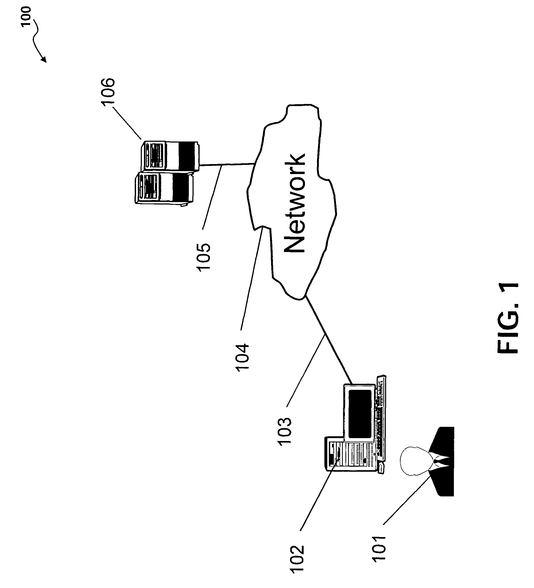 System and method for redeeming affinity rewards as political contributions