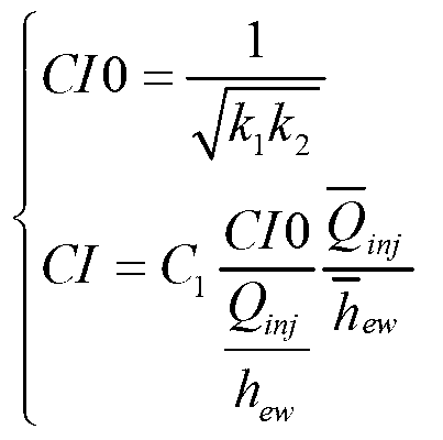 Profile control and water plugging well selection decision-making method for low-permeability reservoirs