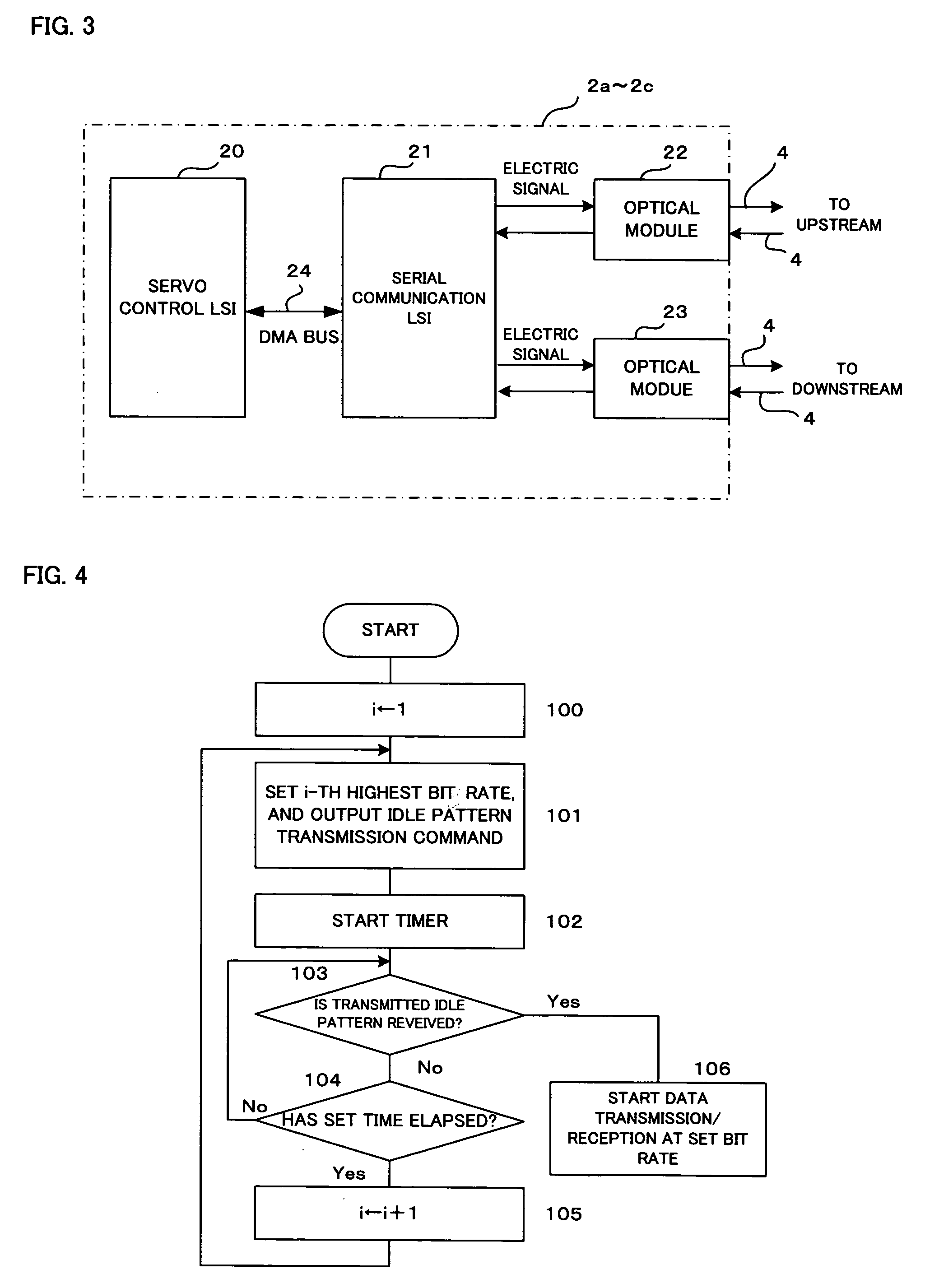 Servo motor control system