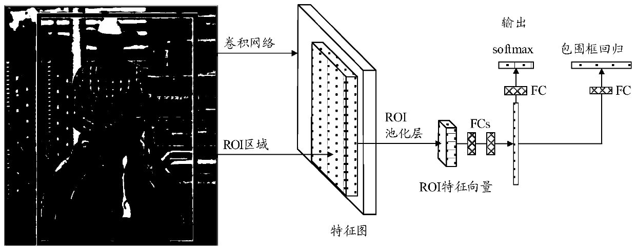 Image processing model training method and device and storage medium