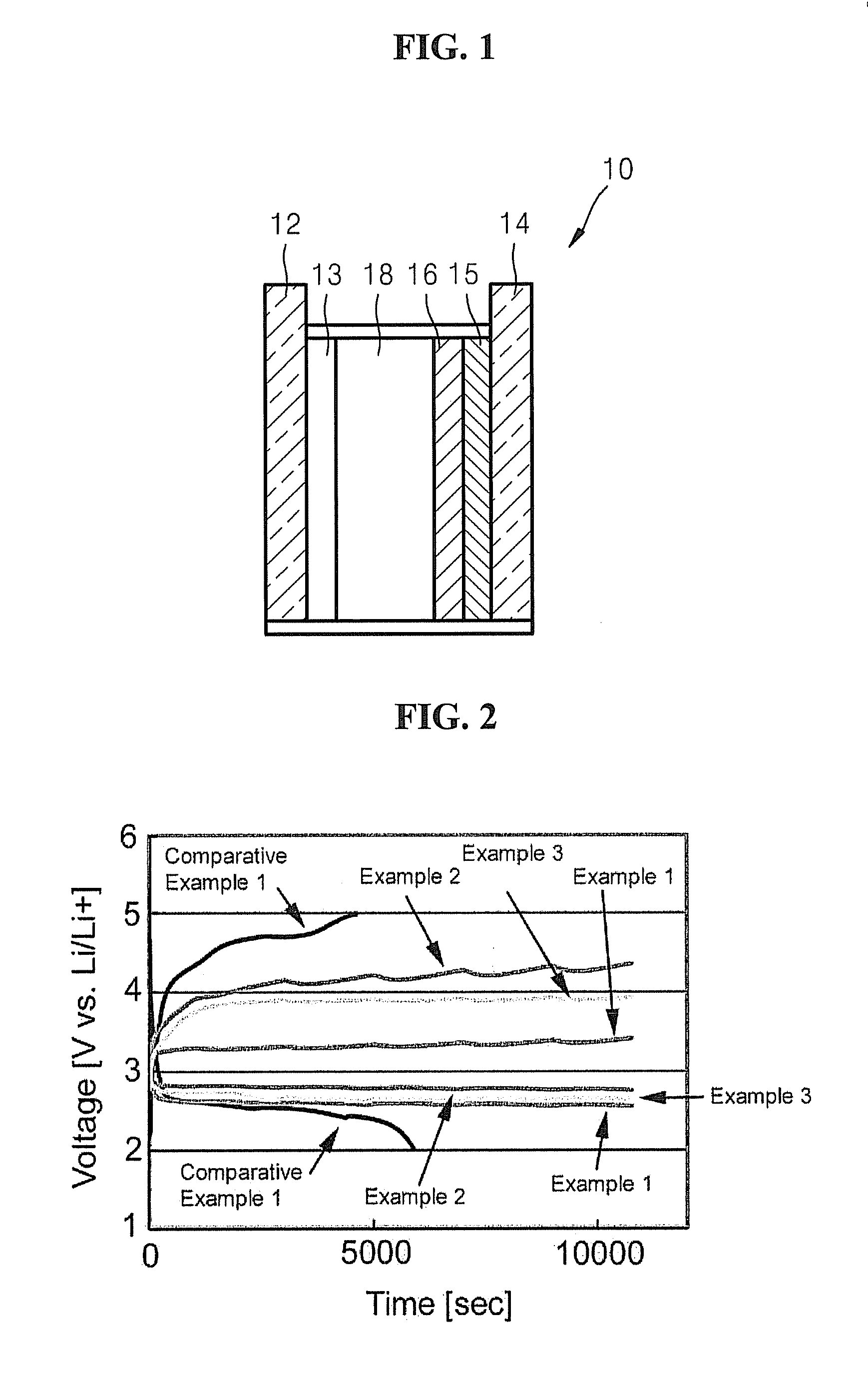 Lithium air battery