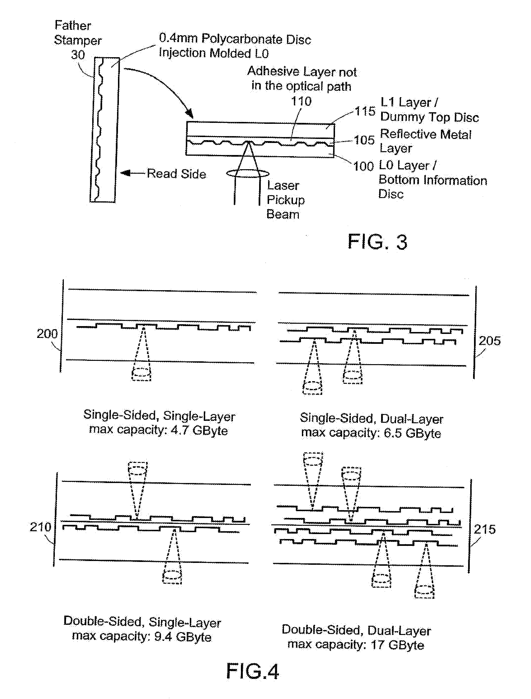 Limited Play Optical Devices With Interstitial Reactive Layer And Methods Of Making Same