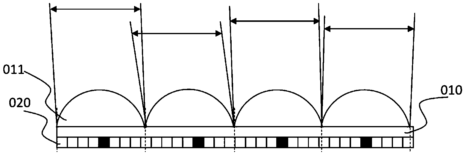 Directional backlight generation method and system