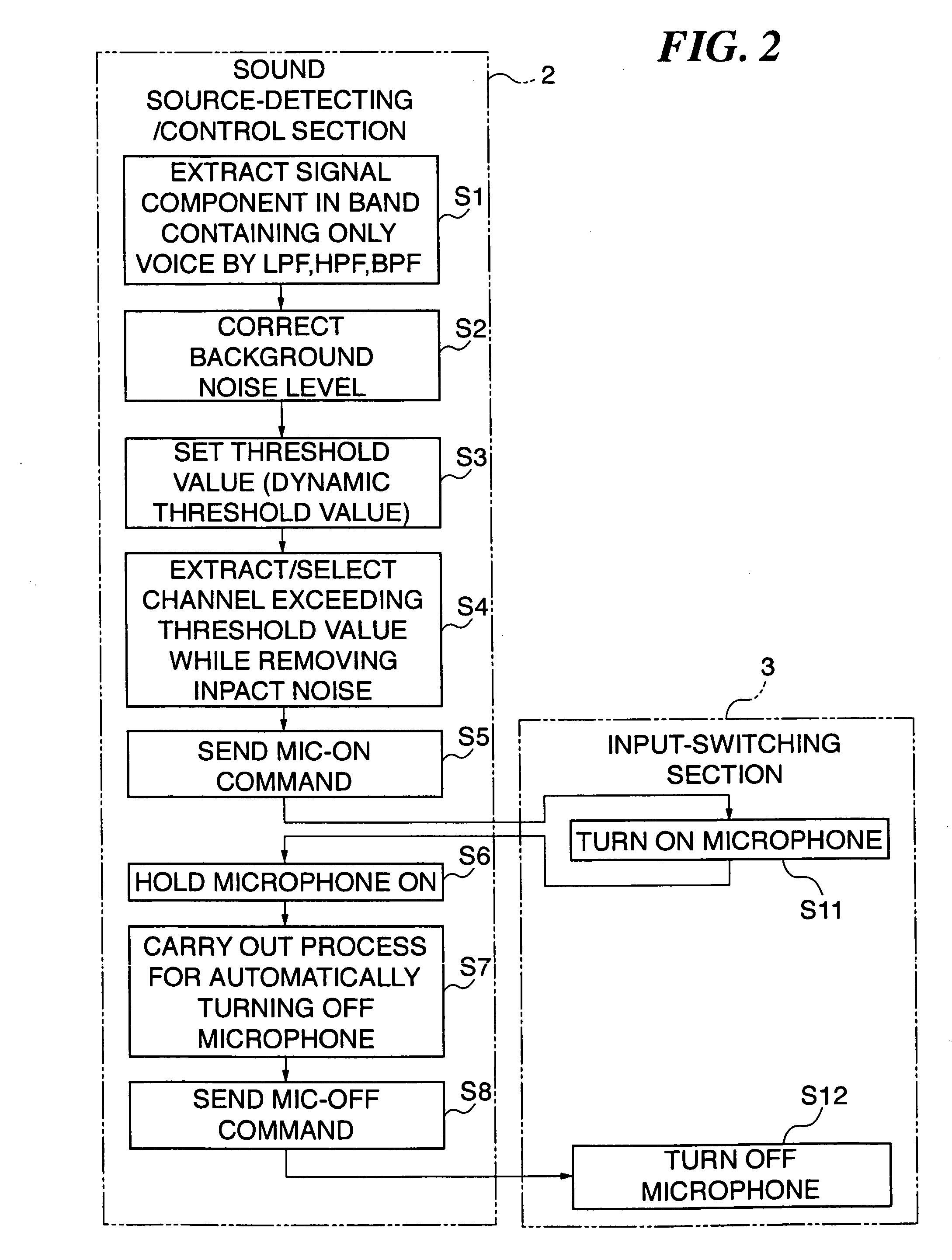 Loudspeaker system