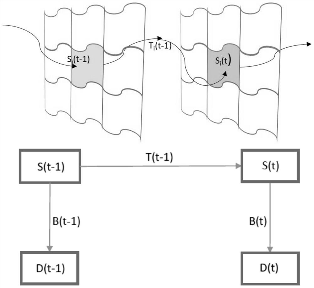 A Joint Optimization Method for Spatiotemporal Consistency and Feature Center EMD Adaptive Video Stabilization