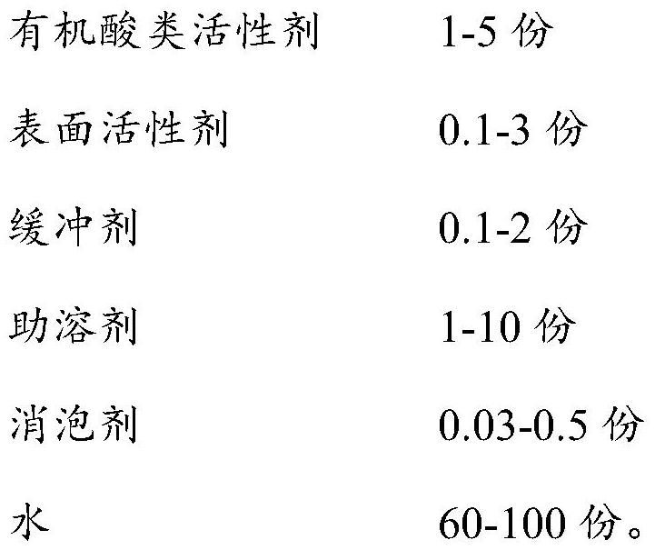 A kind of water-based flux and preparation method thereof