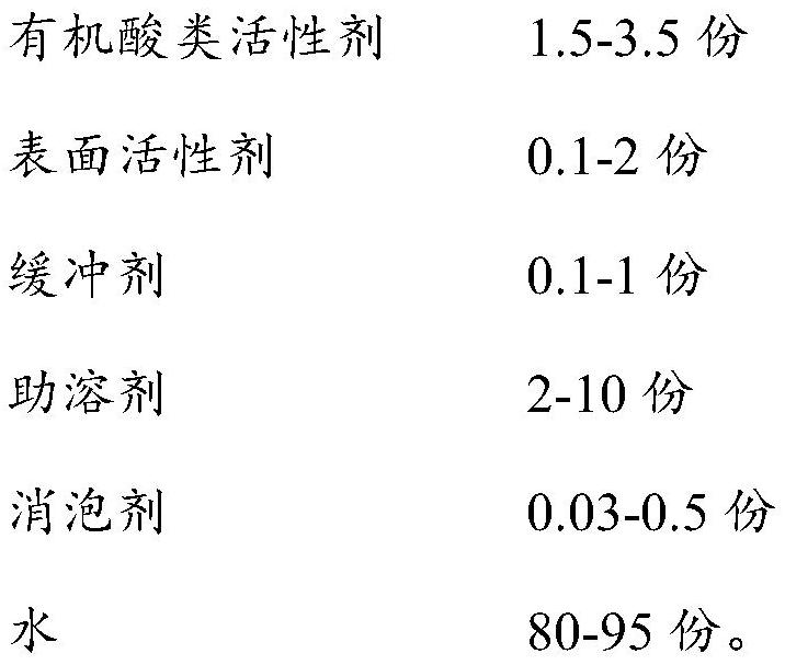 A kind of water-based flux and preparation method thereof