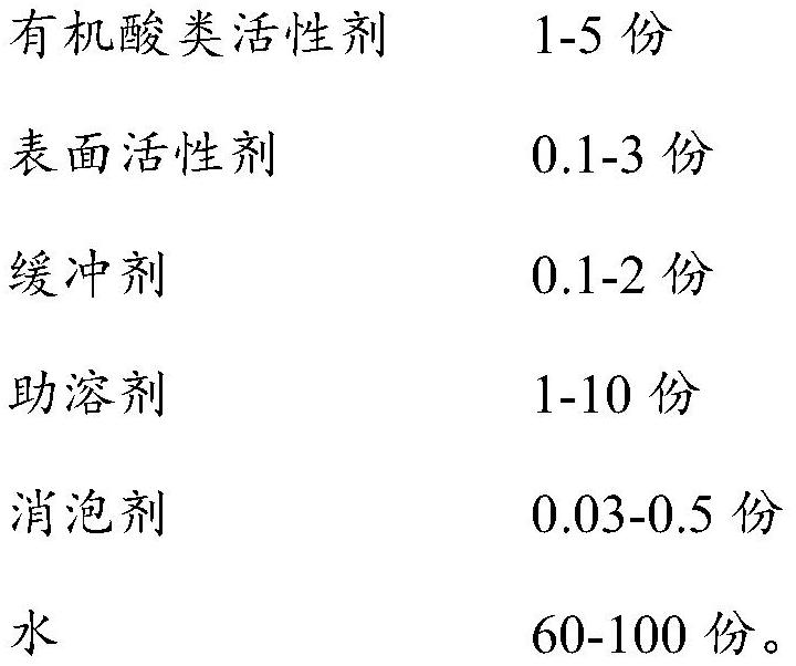 A kind of water-based flux and preparation method thereof