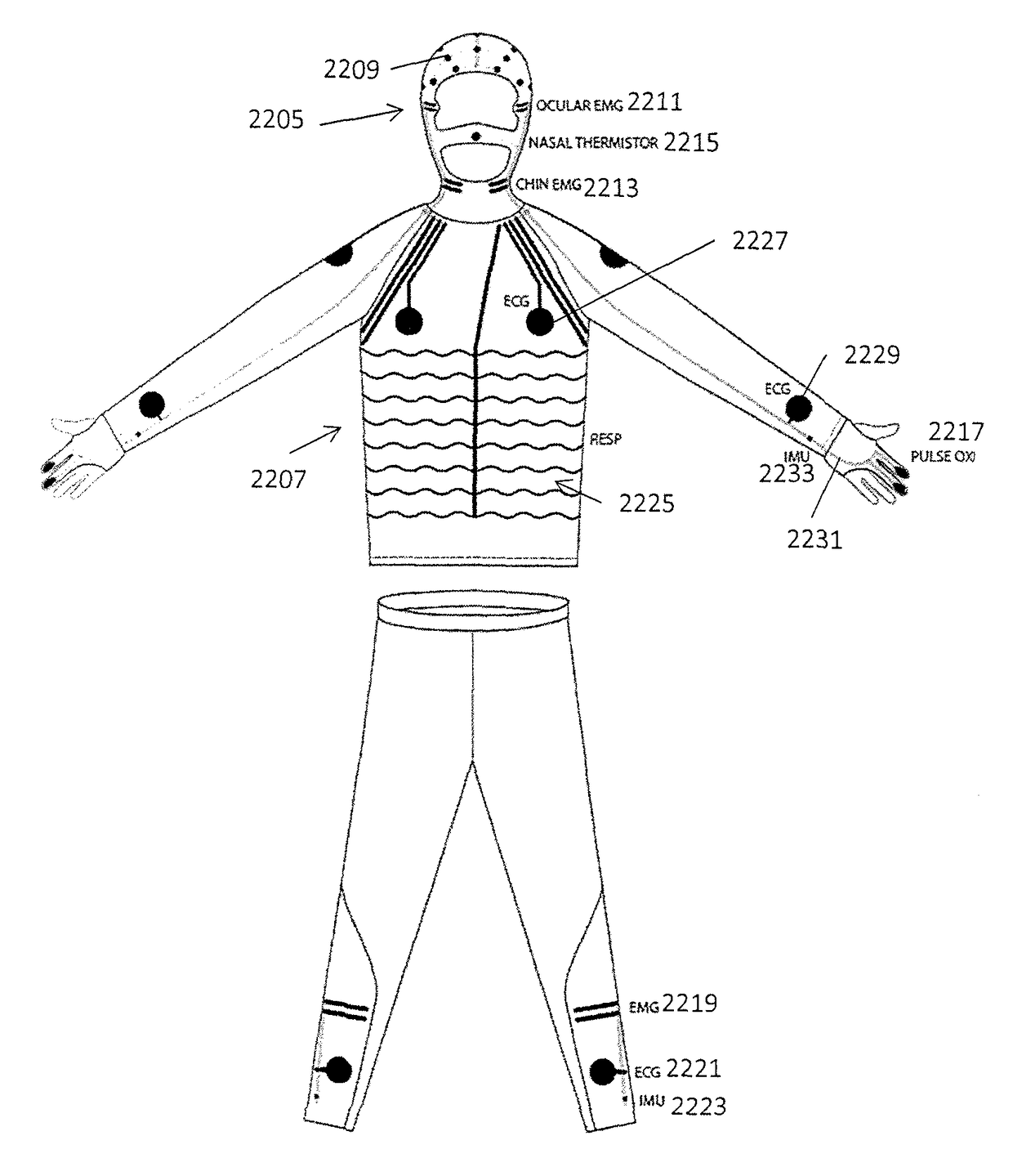 Garments having stretchable and conductive ink
