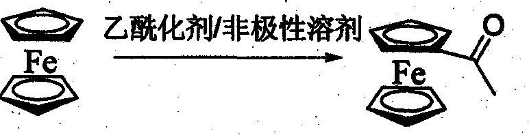 Method for synthesizing chiral ferrocene diphosphine ligand