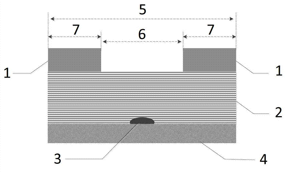 Fast simulation method for extreme ultraviolet photoetching thick mask defects