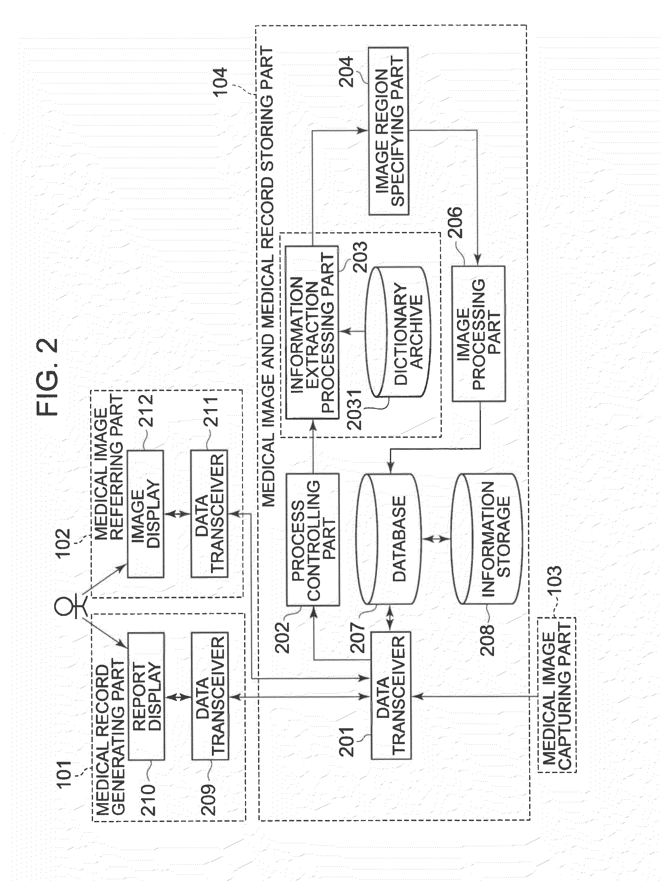 Medical image interpretation system