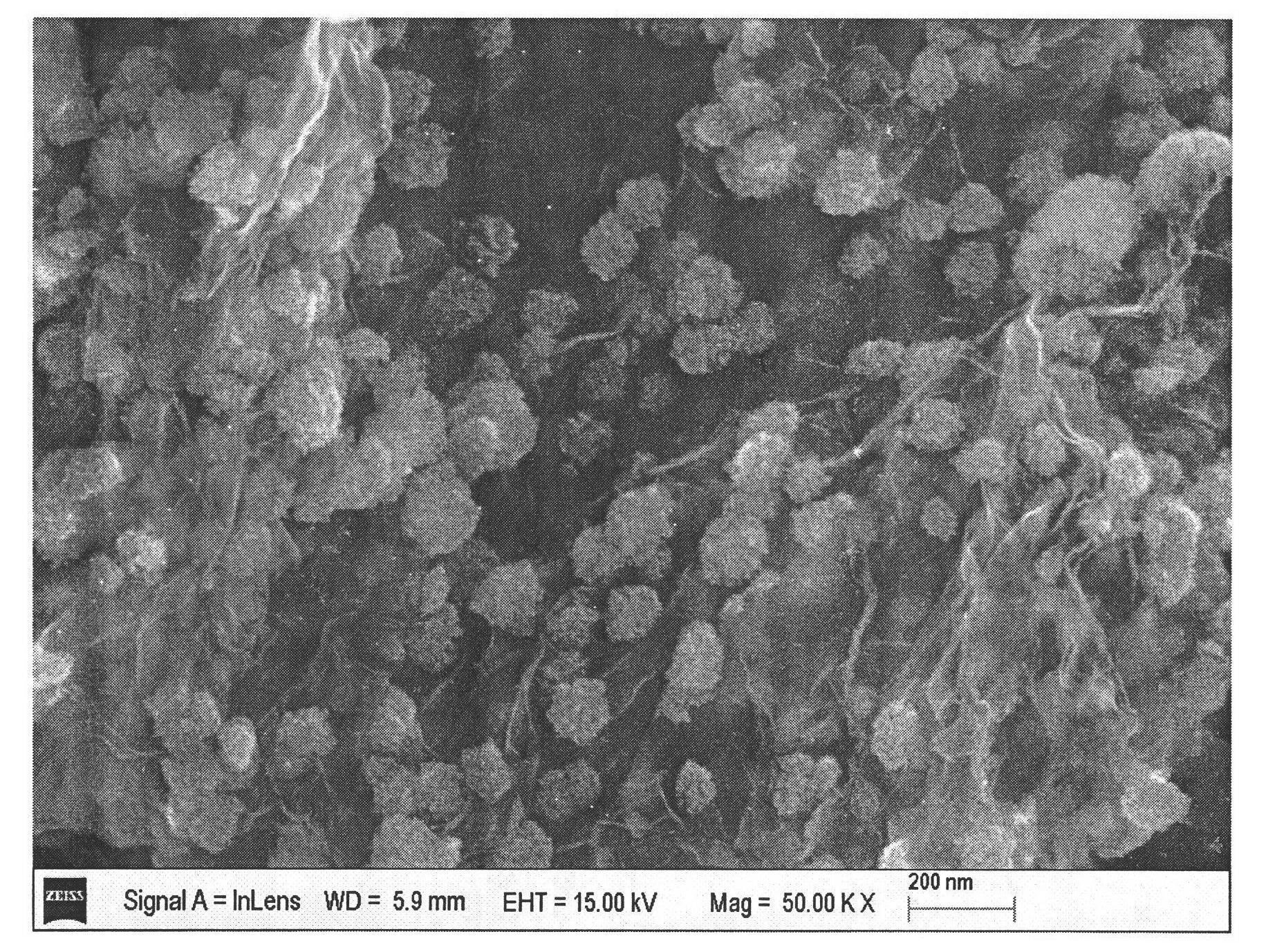 Graphene/transition metal oxide composite cathode material and preparation method thereof