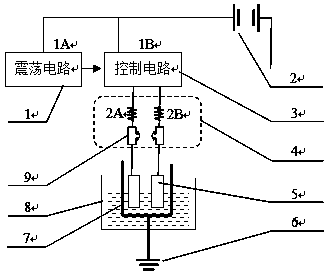 Electrical method treatment apparatus for increasing concentration multiple of circulation water