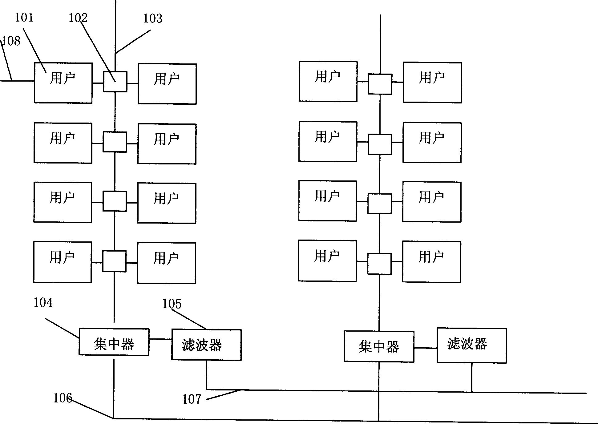 Integrated implementation device of television, network transmission